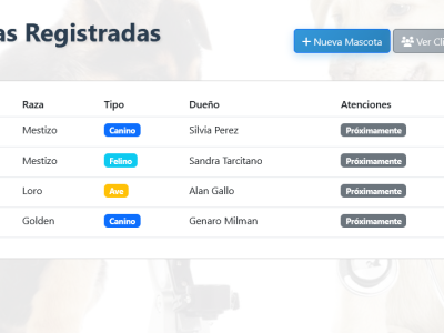 vet listado